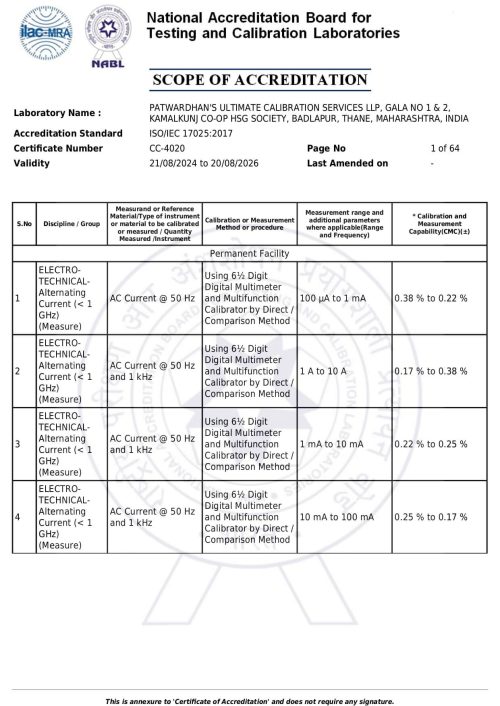 Scope 4020 PUCS_page-0001